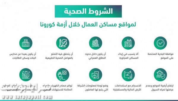 الشروط الصحية لمواقع مساكن العمال في السعودية