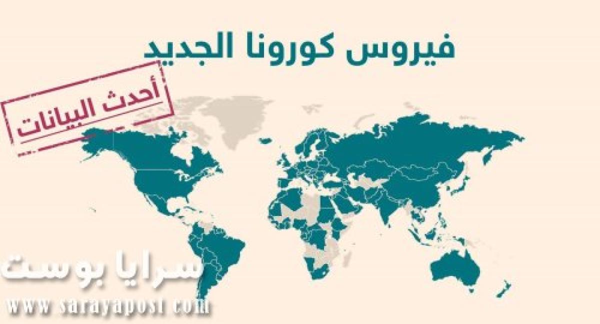 خبر سار.. بالأرقام أعداد المتعافين من كورونا في الدول العربية