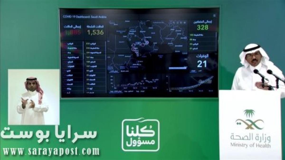 آخر إحصائية للمصابين بكورونا في السعودية بعد ارتفاع الأعداد