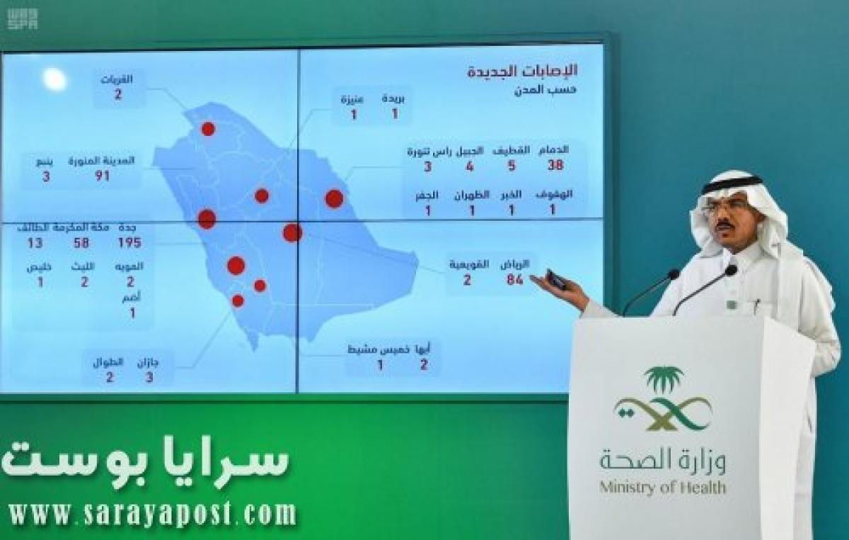 السعودية: تفشي كورونا في مقرات سكن العمالة الوافدة وهذا هو الحل