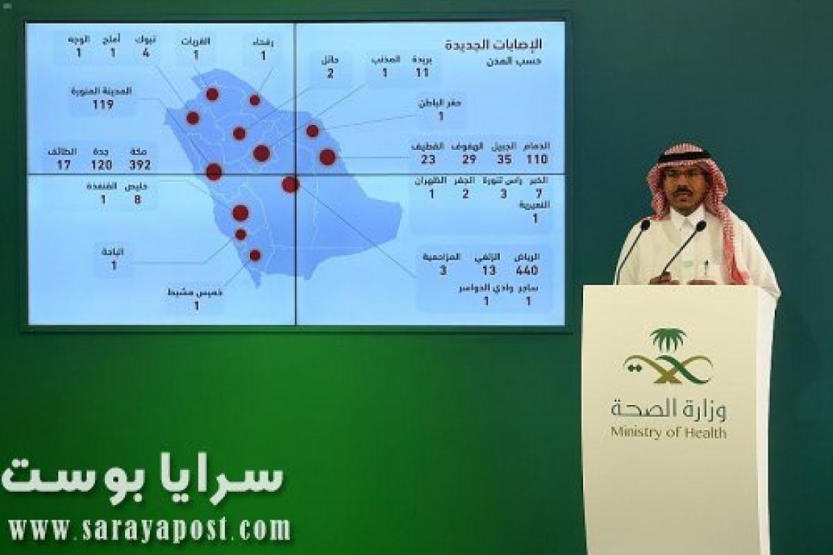 ارتفاع إصابات كورونا الجديدة في السعودية.. و3 مدن تواجه خطر