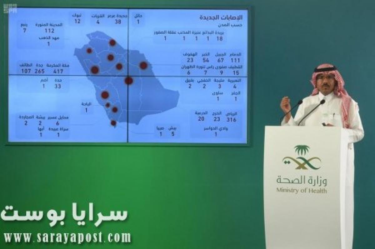 بالأرقام الجديدة.. مناطق السعودية الأشد خطرا بسبب انتشار كورونا