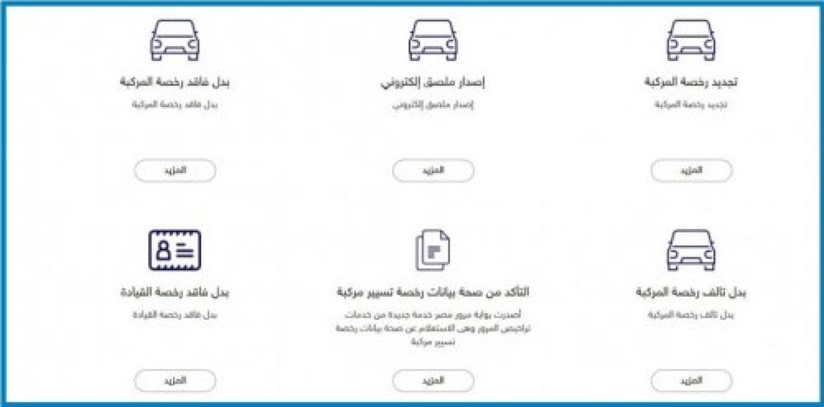 تجديد رخصة القيادة في مصر 2021 الإجراءات والرسوم المطلوبة للتجديد إلكترونياً