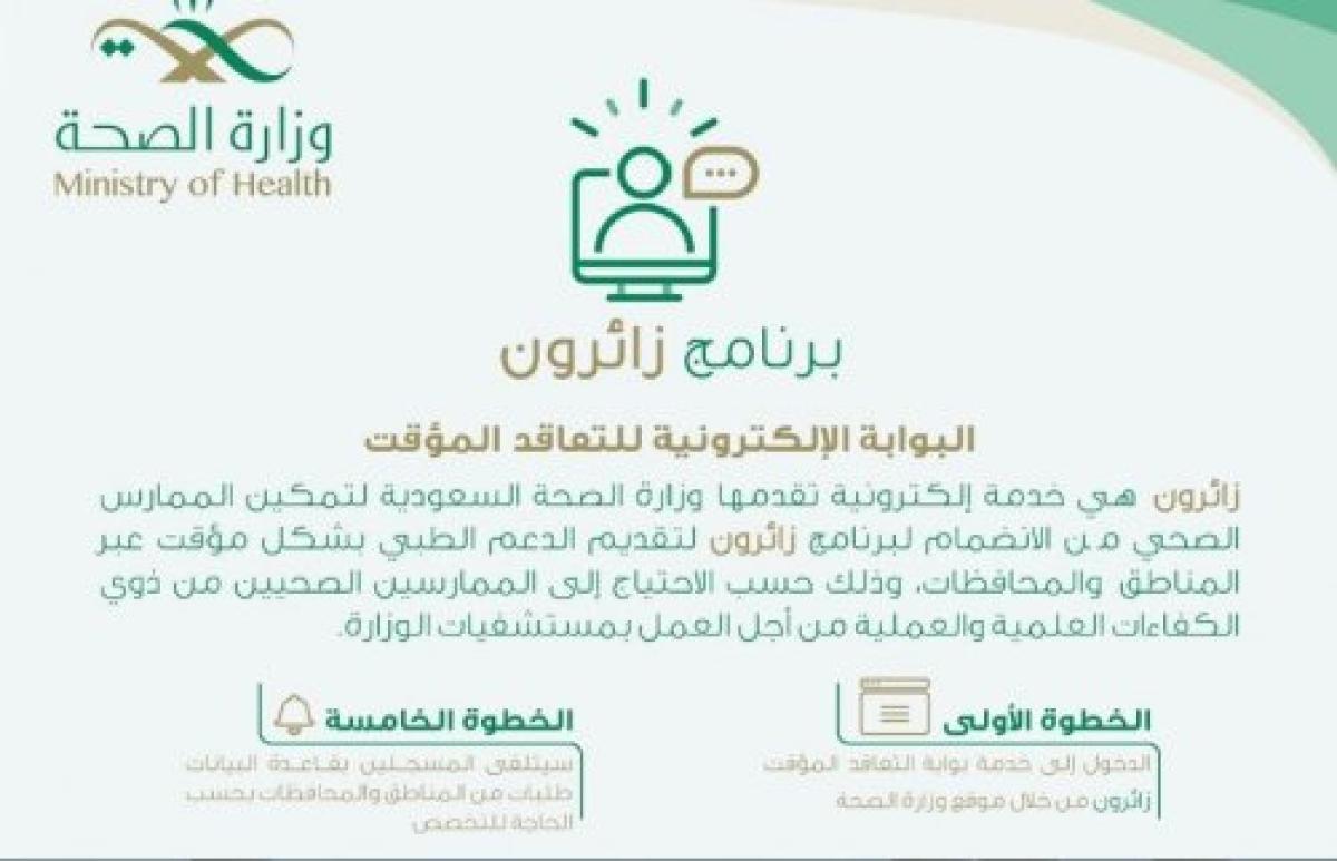 ما هو برنامج زائرون وكيفية التسجيل وزارة الصحة 1442