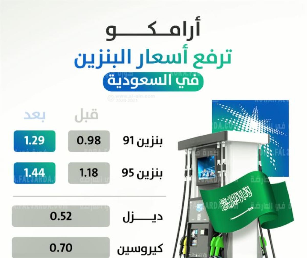 أسعار البنزين في السعودية سعر البنزين 91 و 95 لشهر أغسطس بعد تحديث أرامكو