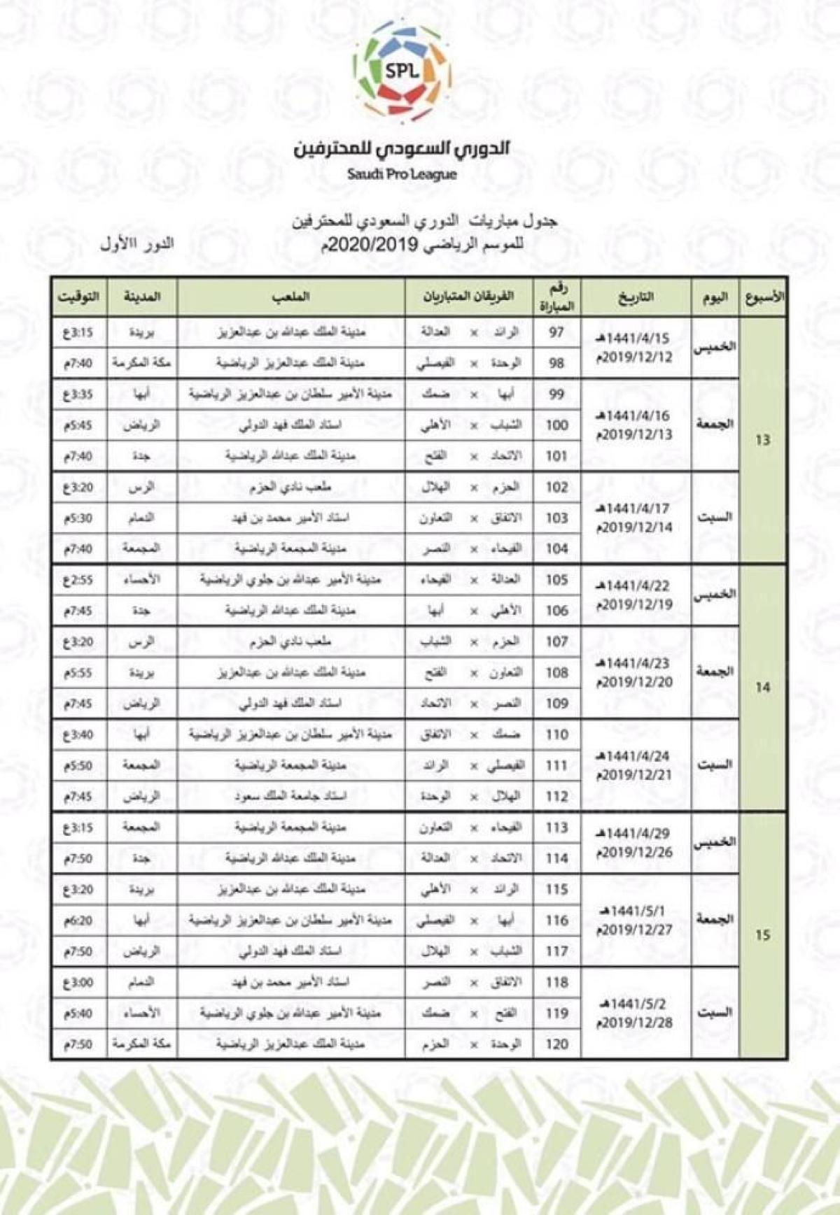 لعشاق كورة القدم تعرف الآن علي موعد بداية الدوري السعودي 2022 وترتيب جدول المباريات