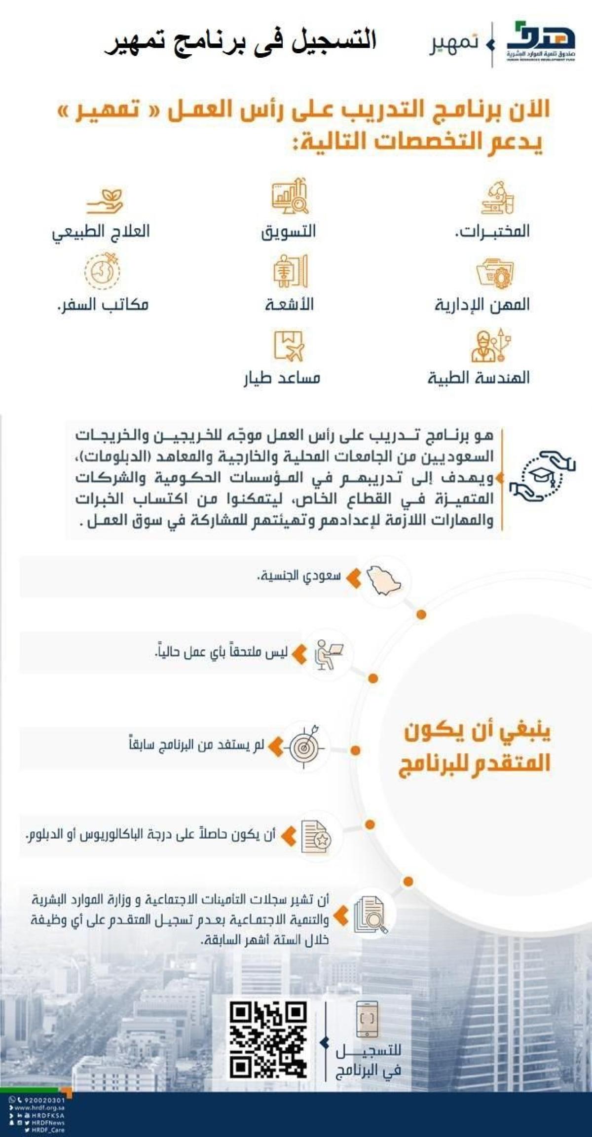 شروط رابط التسجيل فى برنامج تمهير عبر بوابة طاقات 2021 لـ استحقاق دعم الـ 3000 ريال سعودي شهريأ للشباب المستفدين