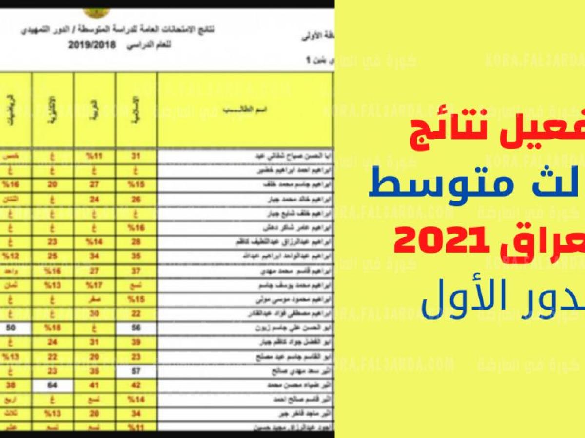 results-iq| إعلان رابط نتائج الصف الثالث المتوسط في العراق للدور الأول 2021-2022 والرقم الامتحاني PDF