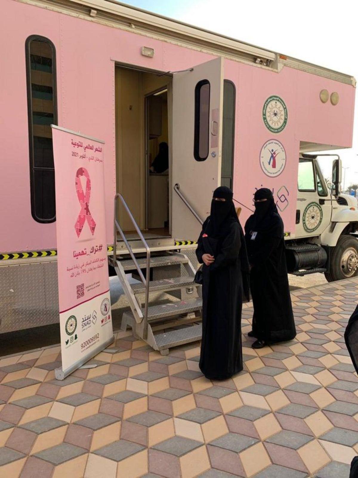 أكثر من ألف سيدة أجرت الفحص المبكر عن سرطان الثدي بالعيادة المتنق