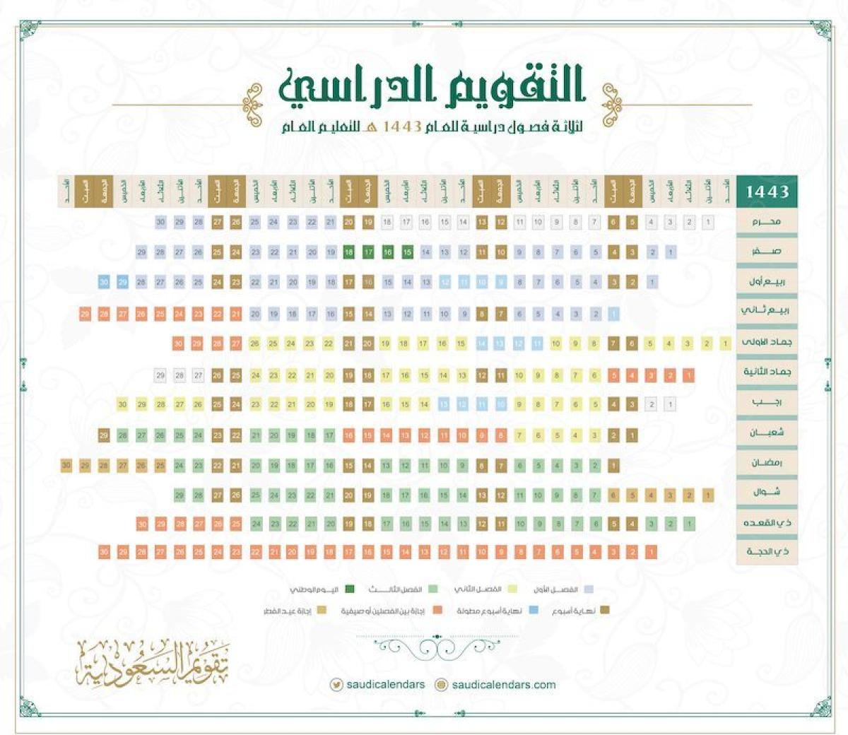 وزارة التعليم السعودية تعلن جدول التقويم الدراسي لعام 1443 ومواعيد الإجازات