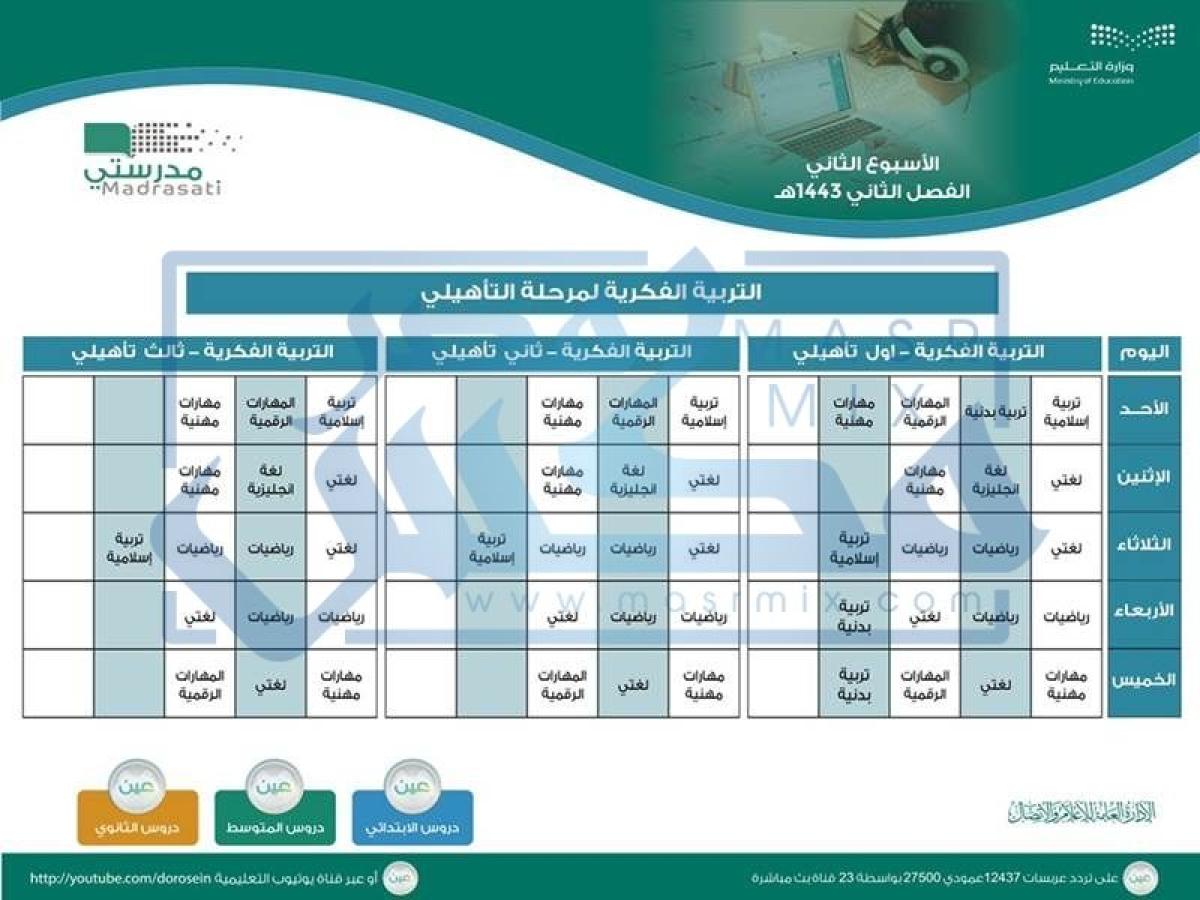 “وزارة التعليم السعودية” تعلن جدول حصص الأسبوع الثاني لجميع المراحل الدراسية